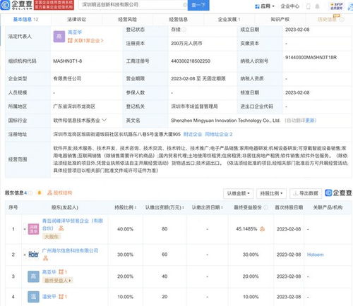 海尔布局智能穿戴领域 创新科技公司加速软件开发与设备销售