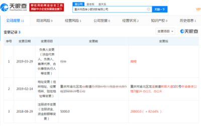 4.16虎哥晚报 索尼PS5新信息曝光；滴滴总裁柳青坦承已离婚两年，企业自有资金投资引关注